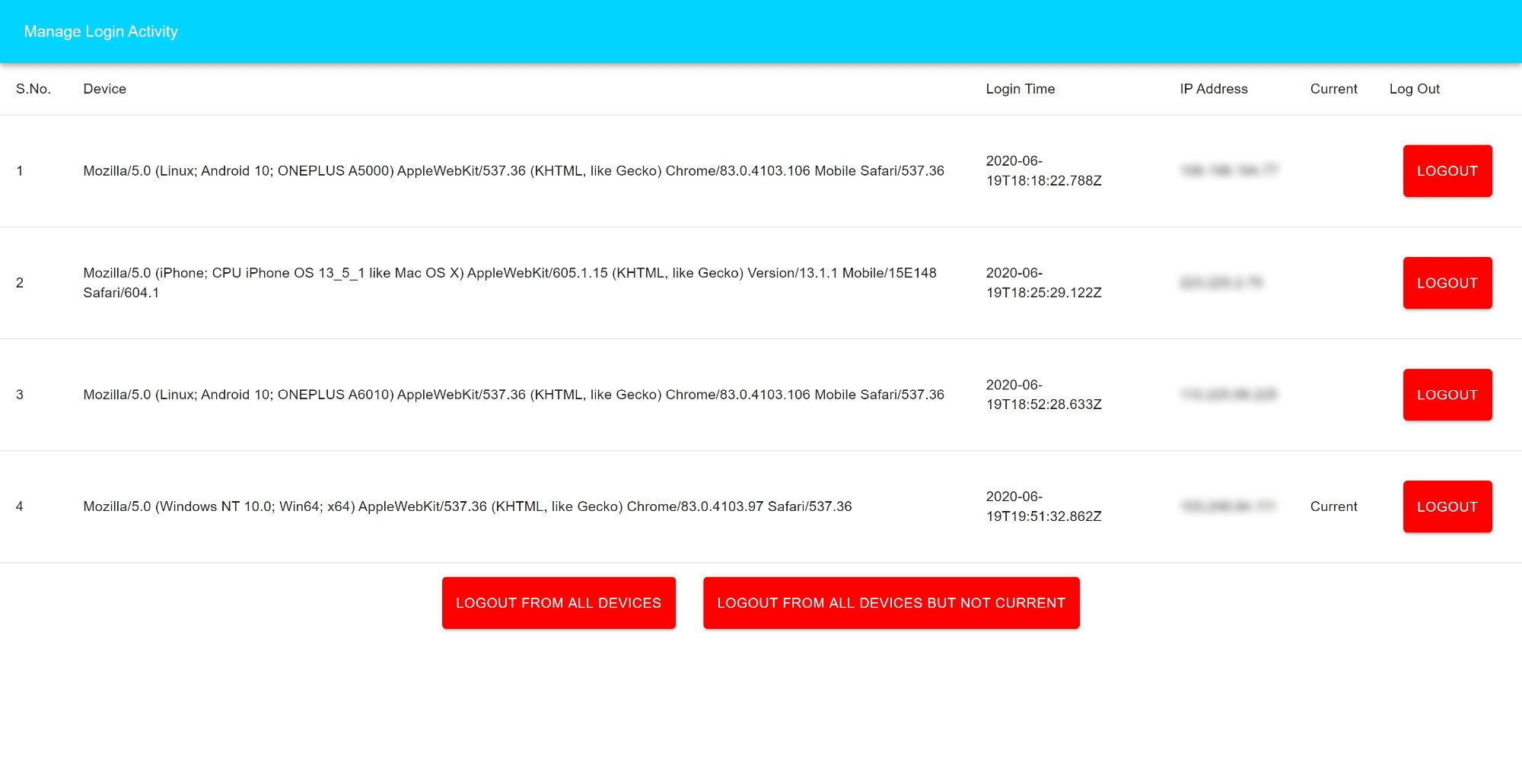Manage Login Activity of User